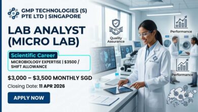 Lab Analyst (Micro Lab) $3500 / Shift