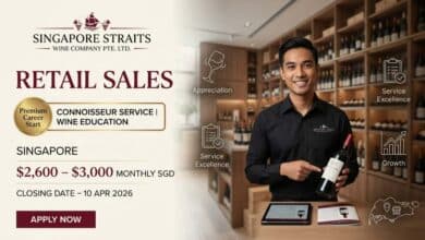 Retail Sales
